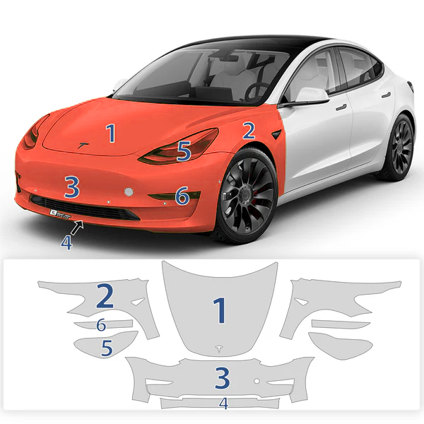 Model 3 PPF Kit