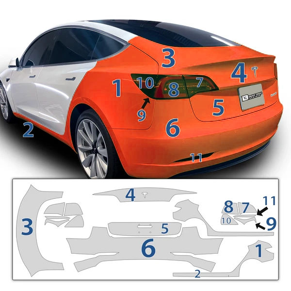 Model 3 PPF Kit