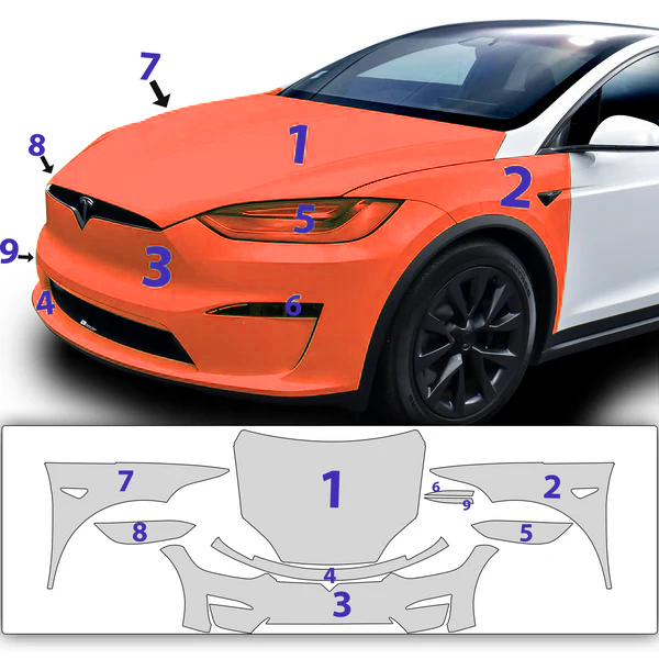 Model X PPF Kit