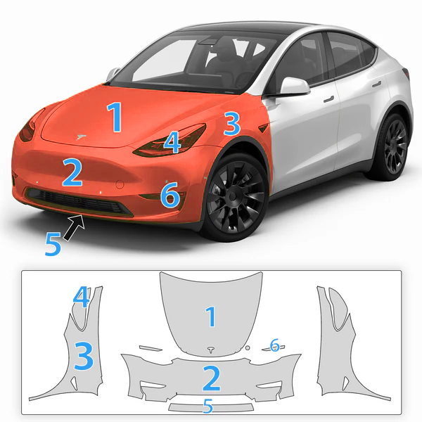 Model Y PPF Kit